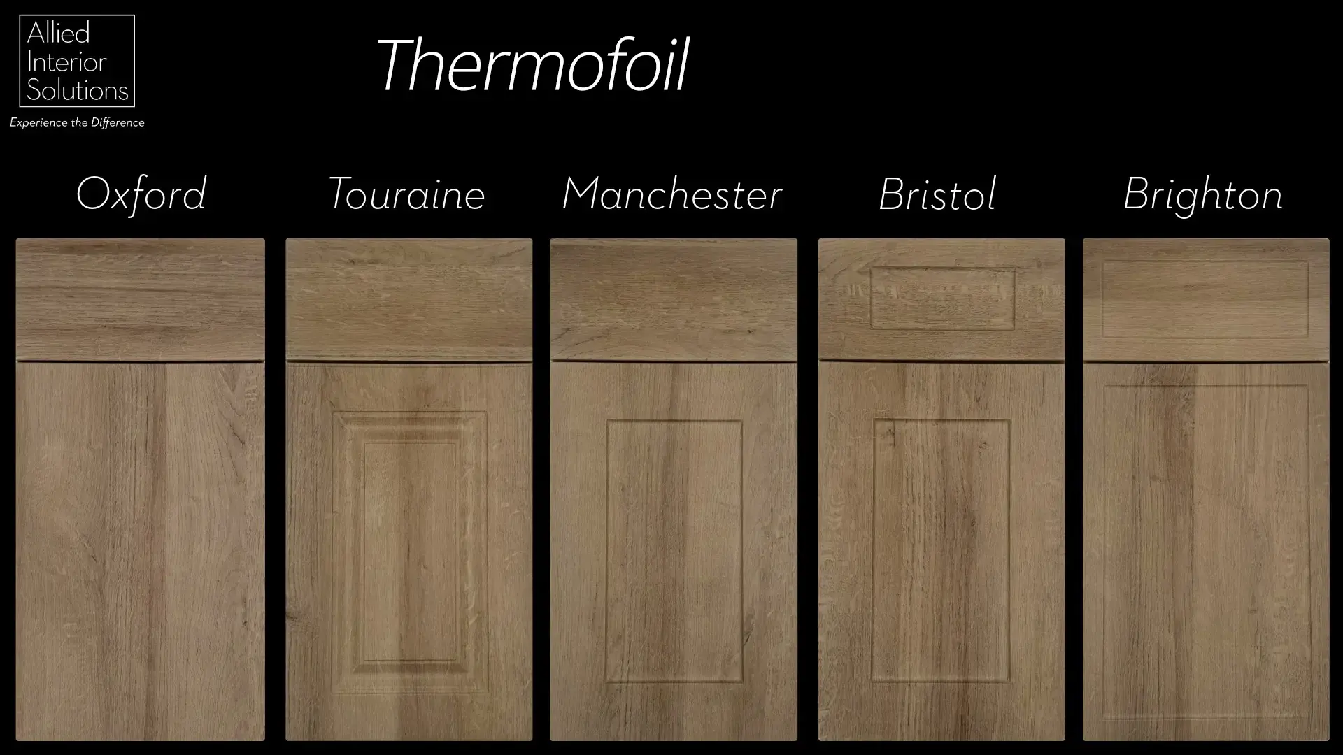 Thermofoil Frameless 