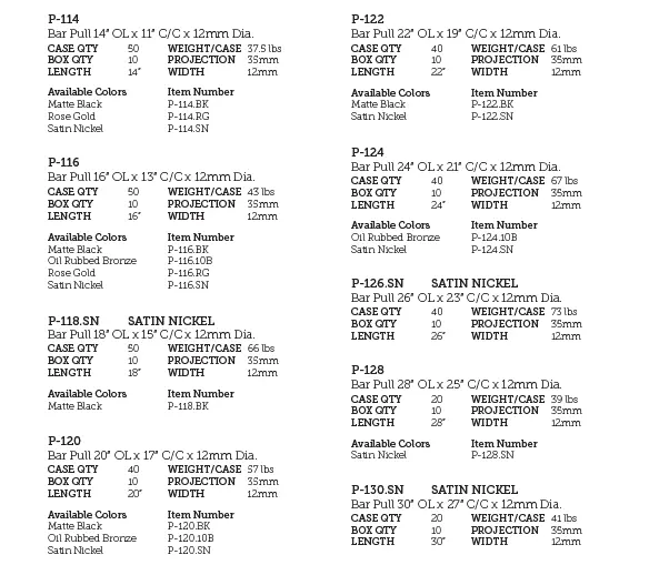 Bar Pull Cabinet Hardware Collection