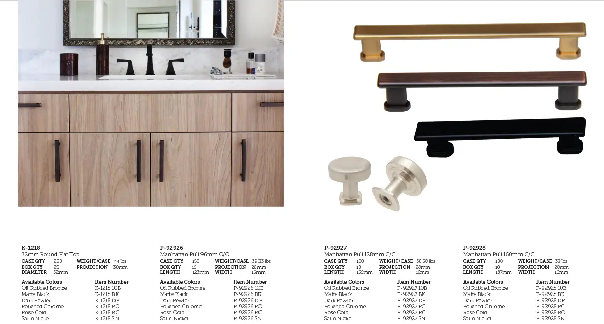 Manhattan Collection Cabinet Hardware