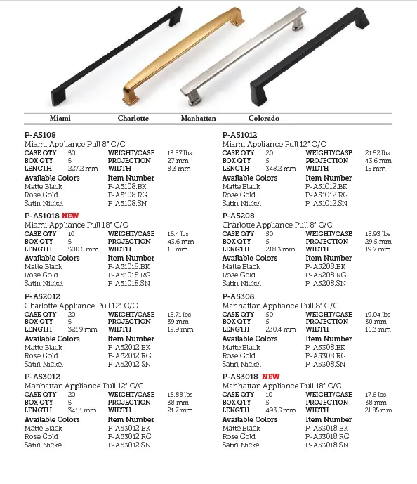 Size Extensions Collection