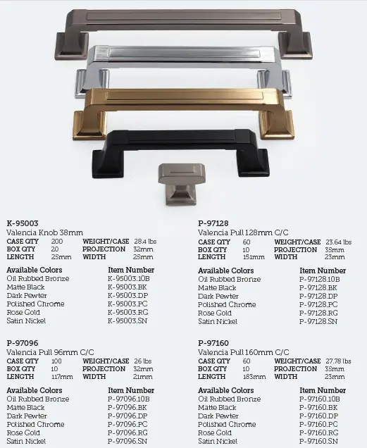 Valencia cabinet hardware Collection