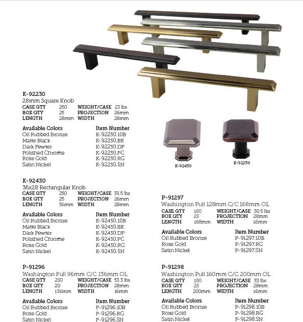 Washington cabinet hardware Collection
