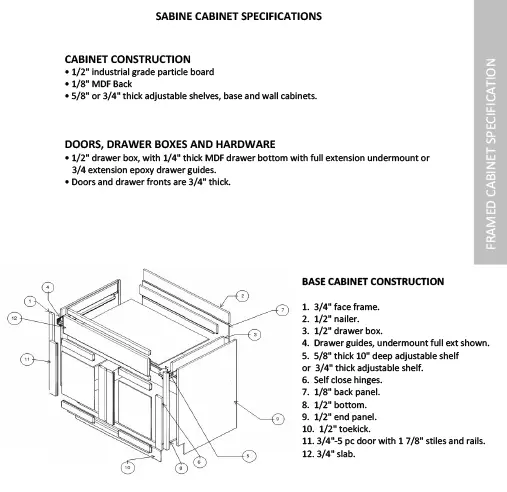 Framed Cabinet Spec